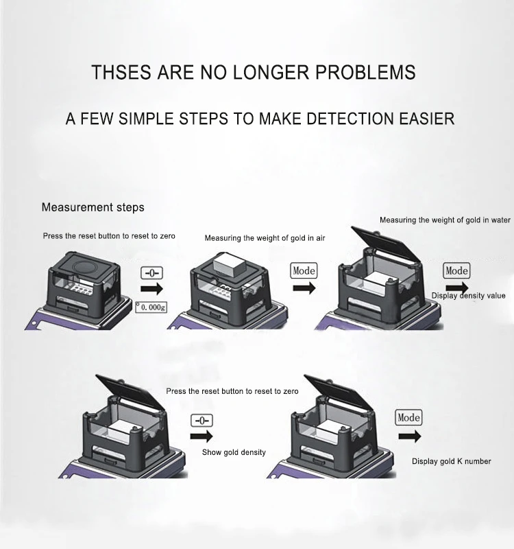 Portable Gold Tester Gold Checking Machine for Metal Element Analysis