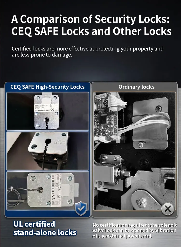 mk 894 ceqsafe digital fingerprint combination lock white 50mm door thickness two hours fireproof home safe box-5