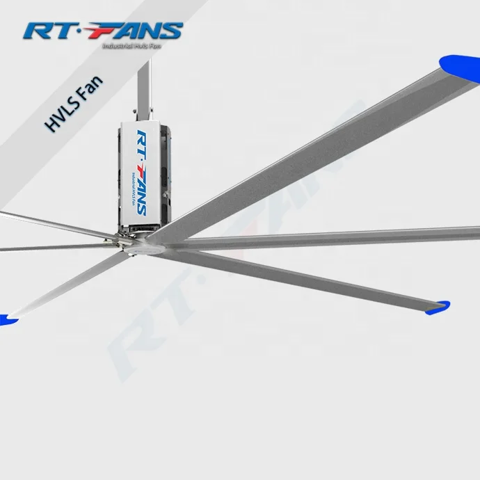 Rtfans Industrial Ceiling Fans No Light Wall Mounted Hvls Fans Buy