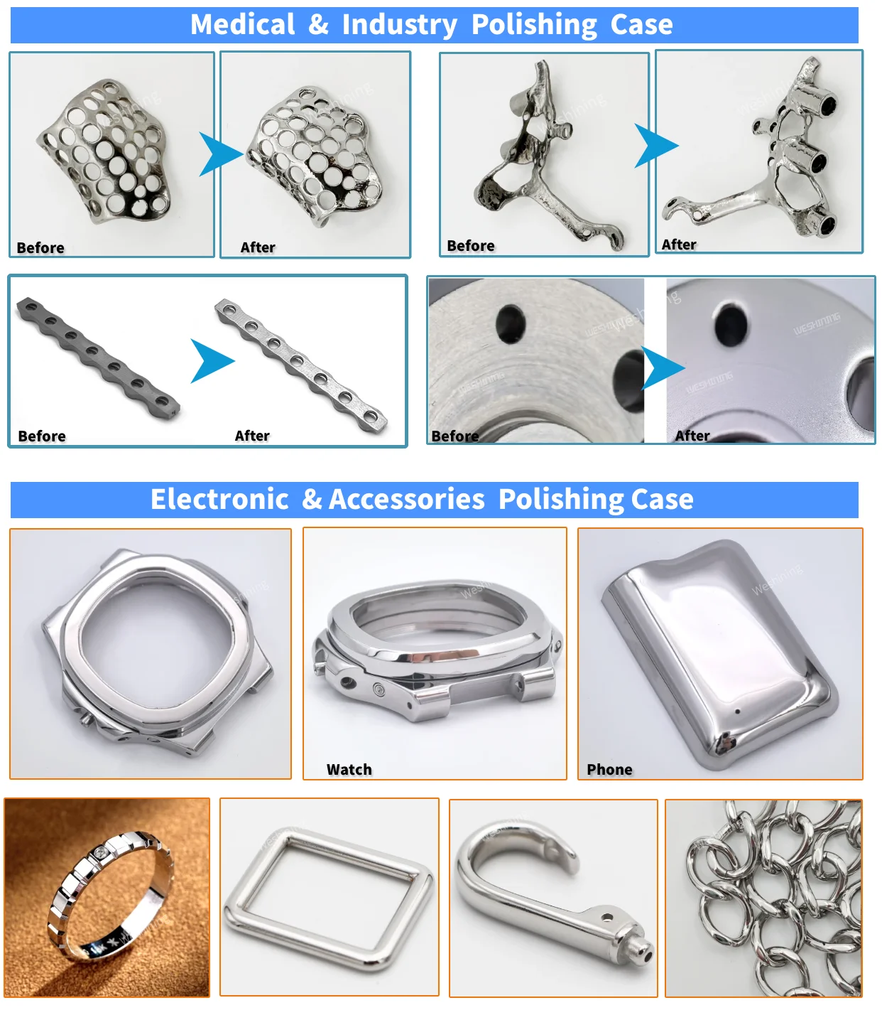 Laboratory Installation of Stainless Steel Deburr Silver Gold Electrolyte-plasma Polishing Titanium Machining Polisher Machine