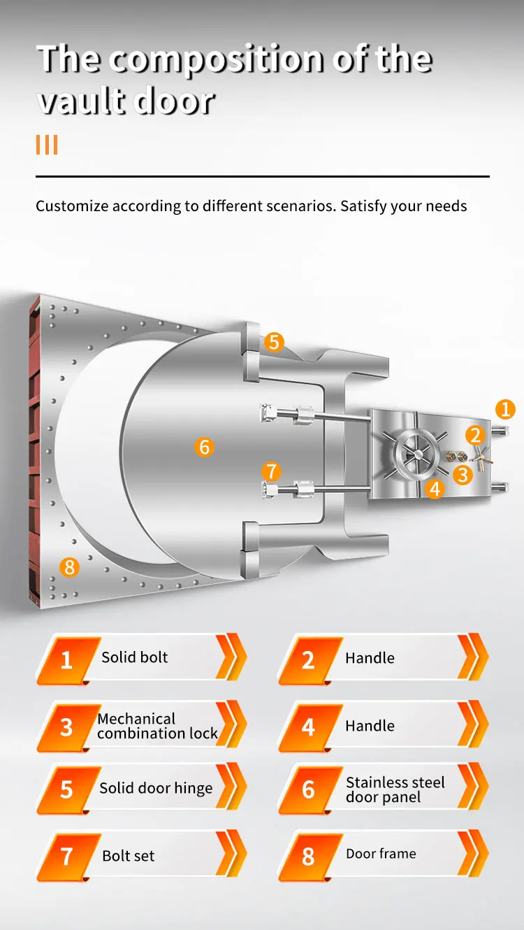 CEQSAFE Factory Customize Steel Safes Security Doors Double Security Bank Mechanical Password Double Door Metal Vault Door details