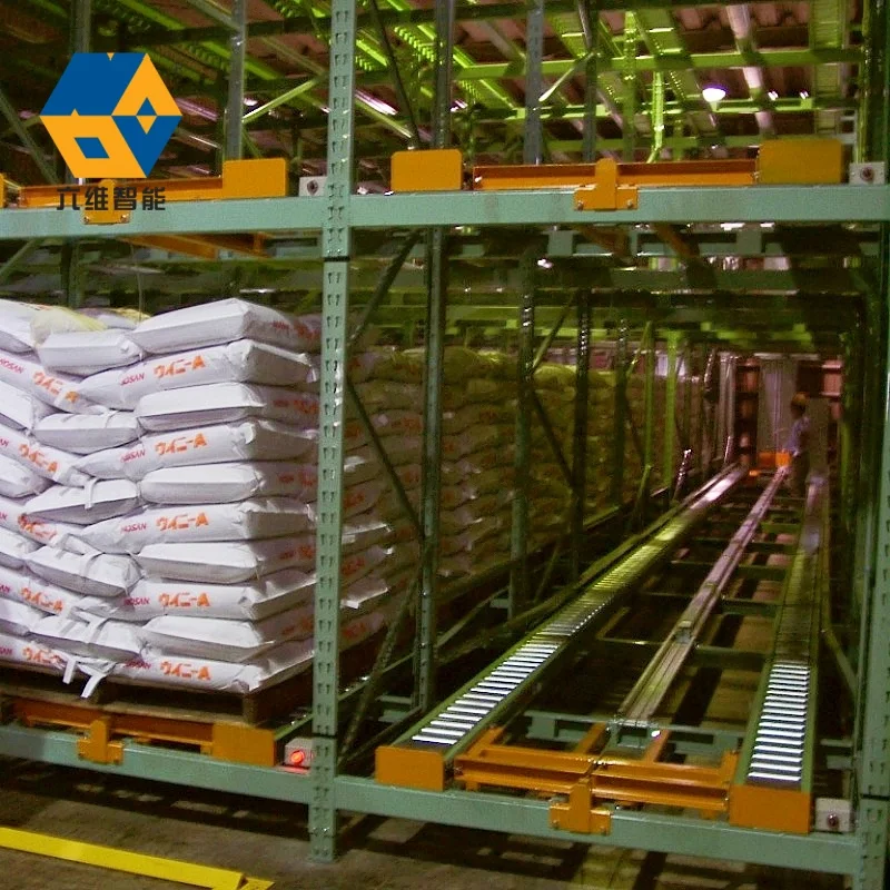 NOVA Hochdichtes Gleitlager-Rollenregal-System, Schwerlast-Lagerregal mit Schwerkraft-Rollenförderung, Palettenflussregal