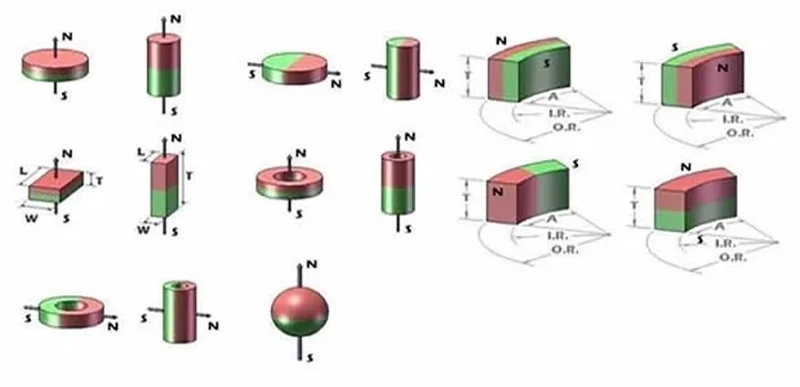 Magnetization Direction.png
