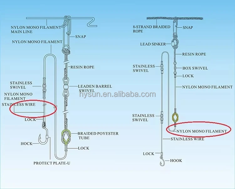 Hysun Tuna Longline Fishing Main Line Nylon Monofilament Line 3.00 Mm