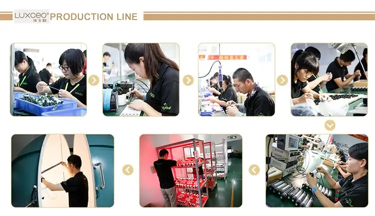 luxceo production line