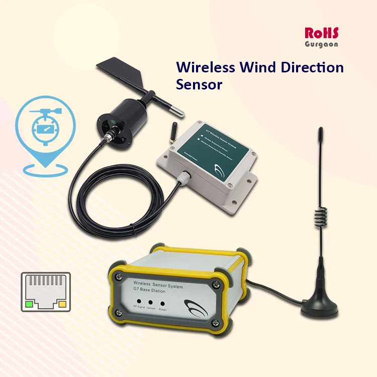 Анемометр датчик скорости ветра Беспроводная метеостанция с датчиком сигнала тревоги направления мониторинг окружающей среды в теплице