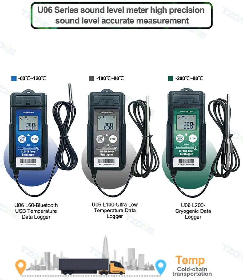 Real Time Monitoring Greenhouse Temperature and Humidity Sensor