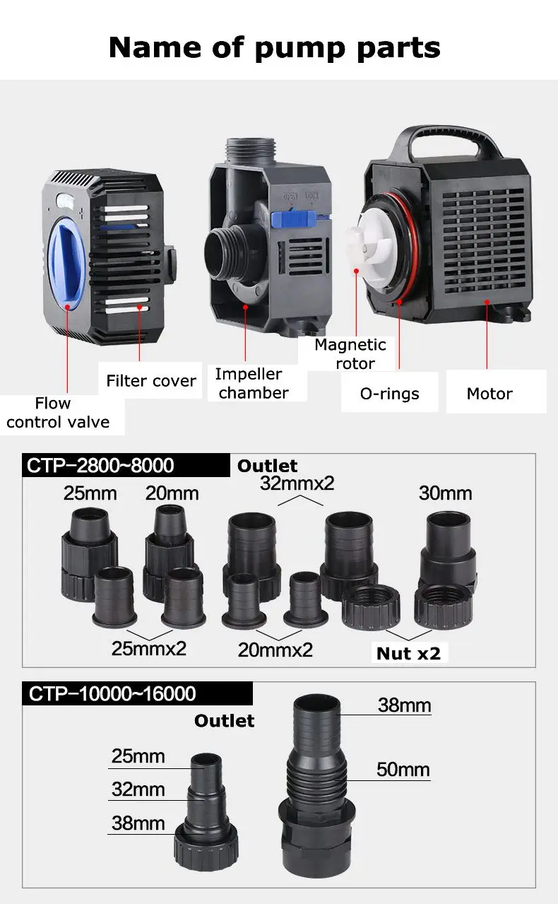 Adjustable Mini Submersible Fountain Pond Marine Water Aquarium Pump