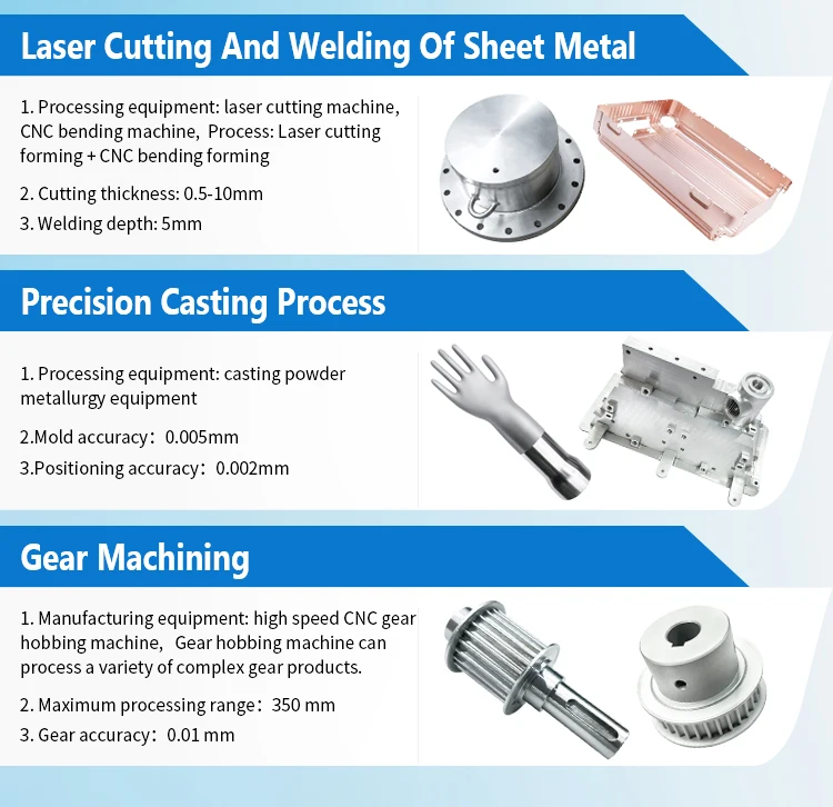 OEM Cnc milling Machining Services  Components 5 Axis Machining Anodizing Aluminum Alloy Parts CNC machining parts manufacture