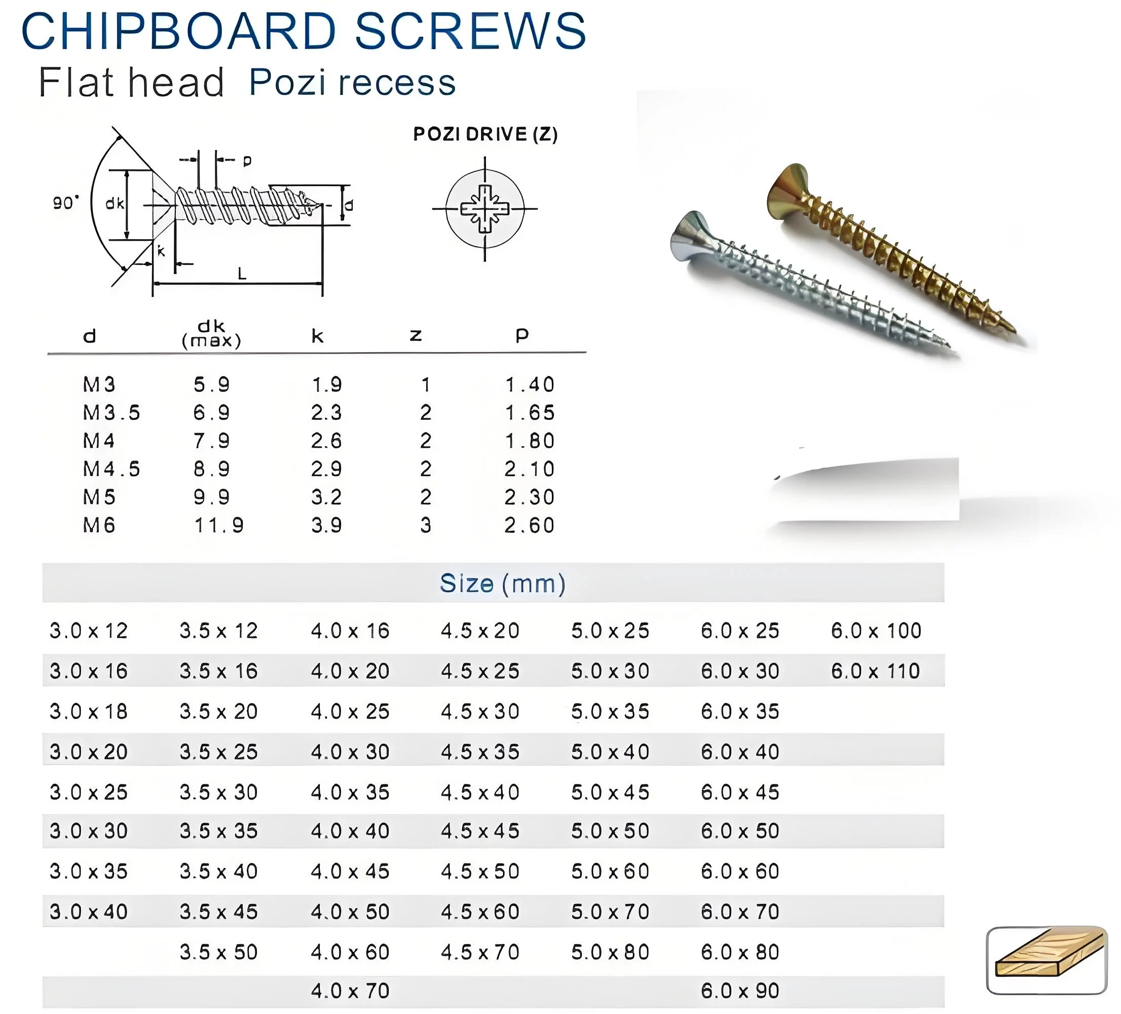 M3.5 M4 Yellow Zinc Plated Countersunk Double Head Tapping Screw Chipboard Woof Screws details