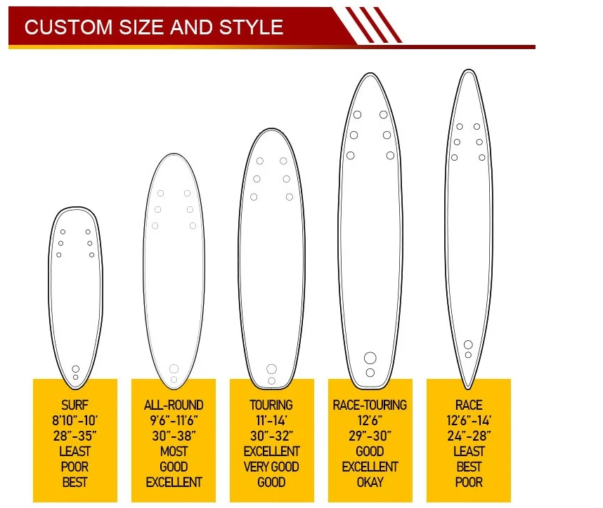 Hysum Oem Wholesale Inflatable Stand Up Sup Paddle Boards Supboard ...
