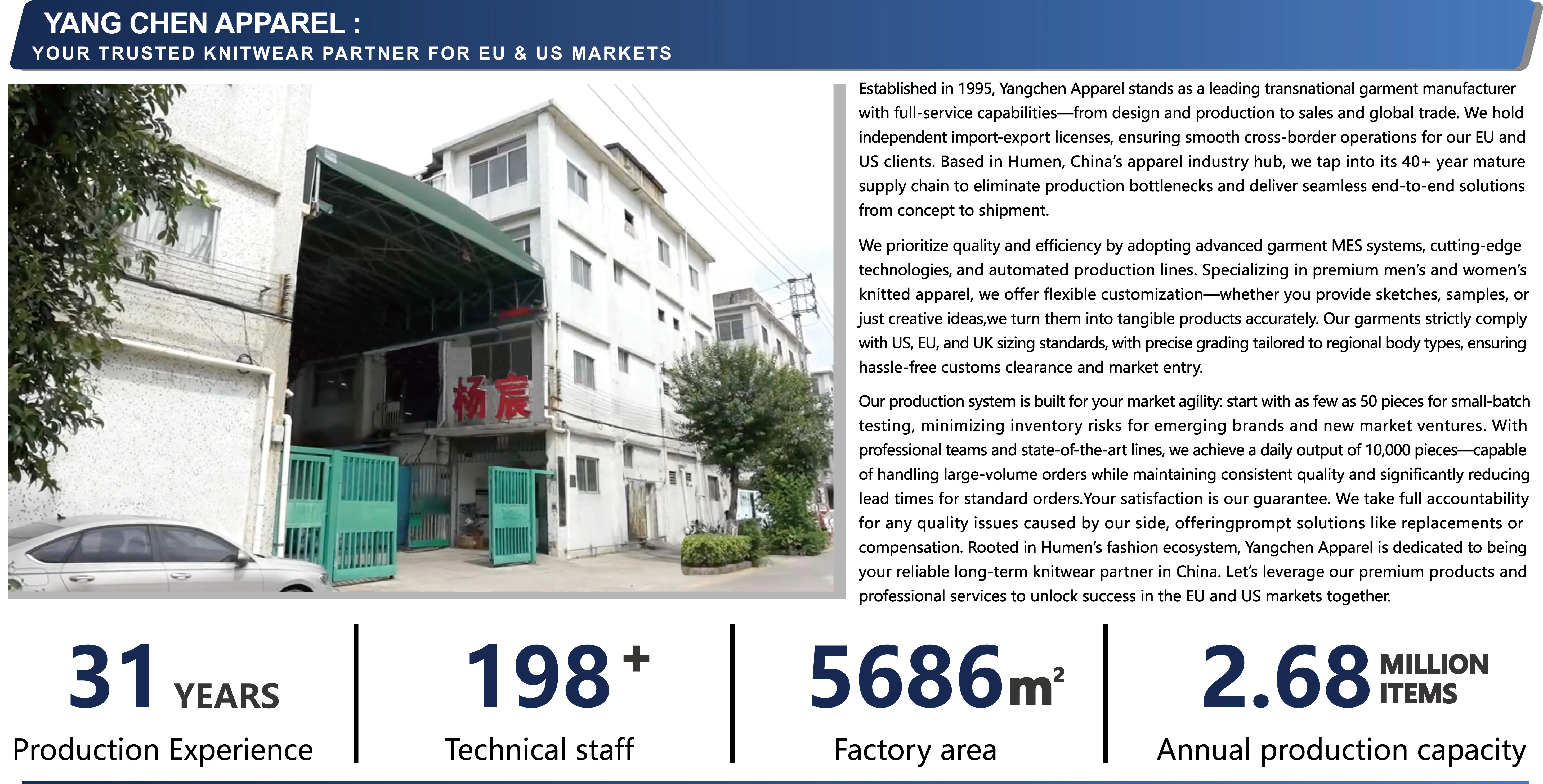 Company overview