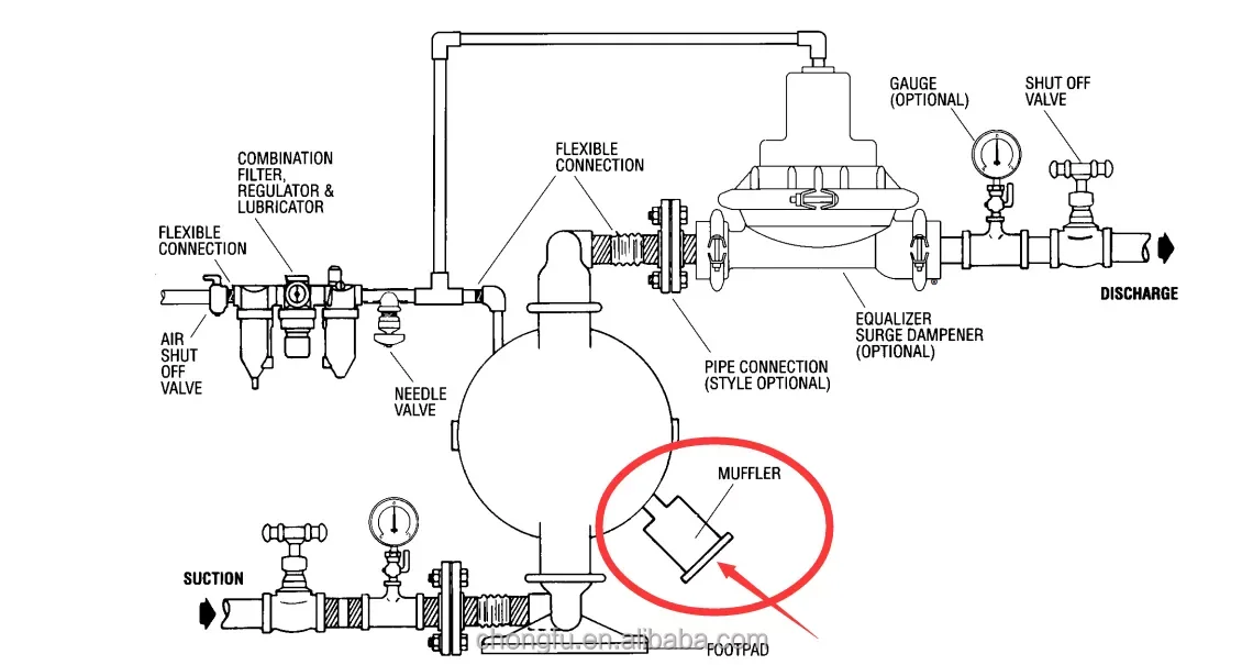 CF08-3510-99 Muffler manufacture