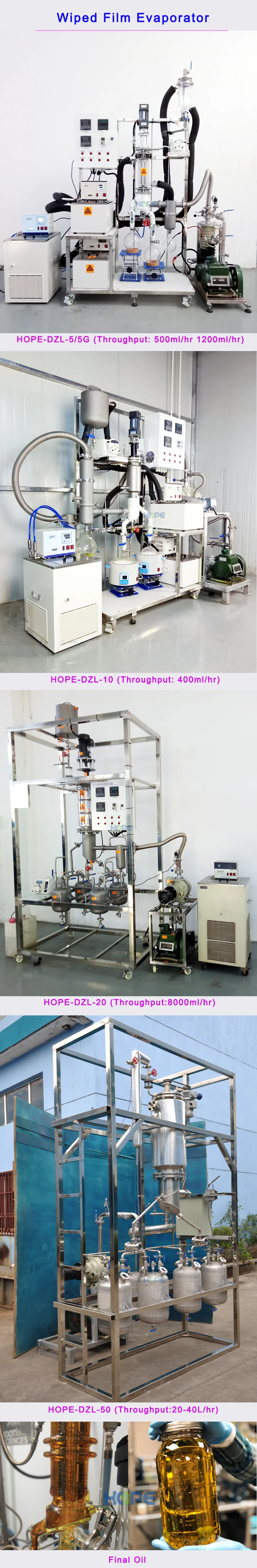 hemp wiped film ethanol evaporator