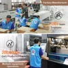 ความสามารถของโรงงาน