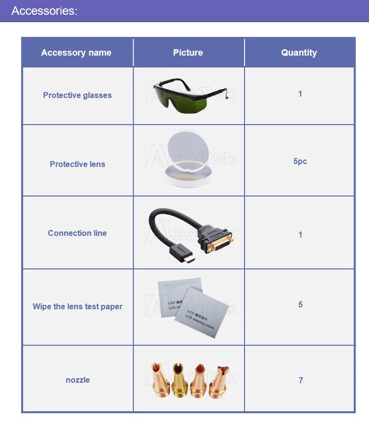 1500W 2000W 3000W CW Fiber Laser Welding Cleaning Cutting Soldering 3in1 4in1 Machine Metal Steel Rust Removal