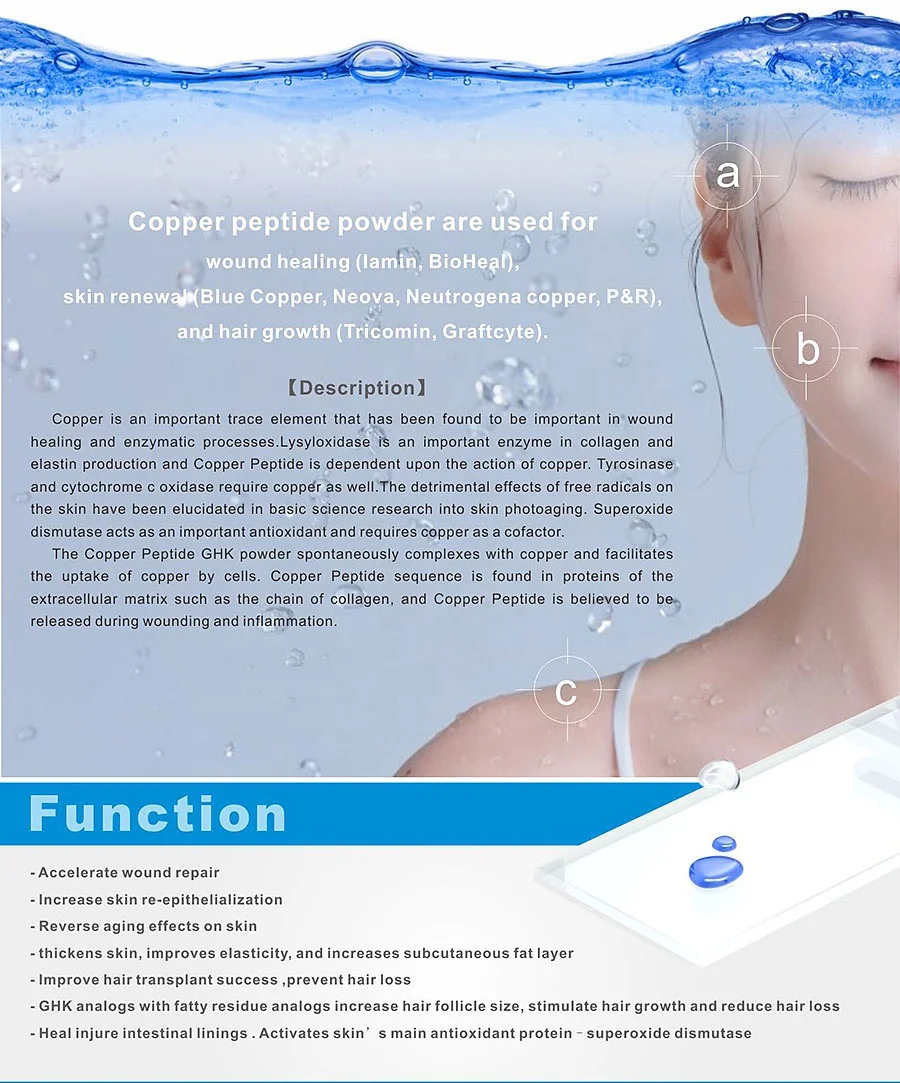 ghk-cu benefits for hair ghk-cu benefits for skin and wound healing 📣 NEW GHK-Cu 📣, Now Available  at