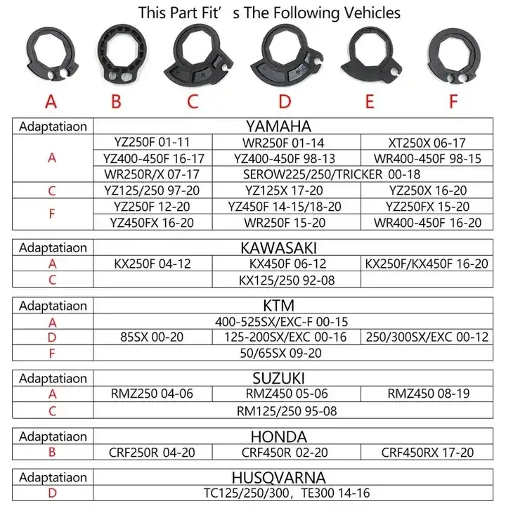 Популярный универсальный внедорожный мотоцикл Кроссовый 22 мм ручка с фиксирующим