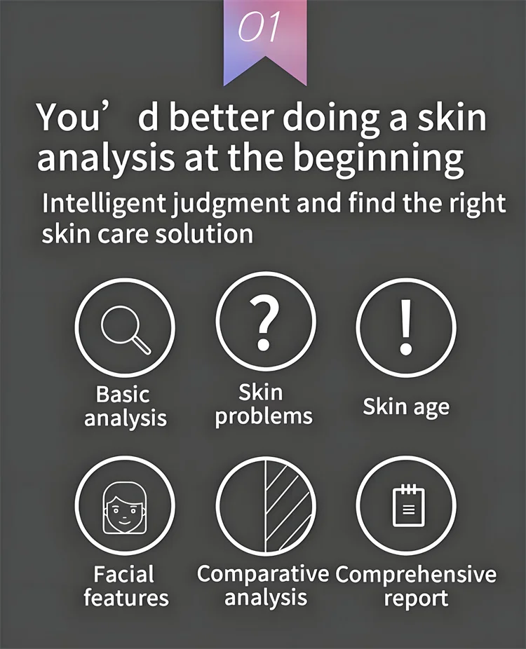 2023 Factory Price 8 Spectrum 3D Skin Analysis Instrument Face Scanner Moisture Detection Facial Analyzer Machine for Salon Use