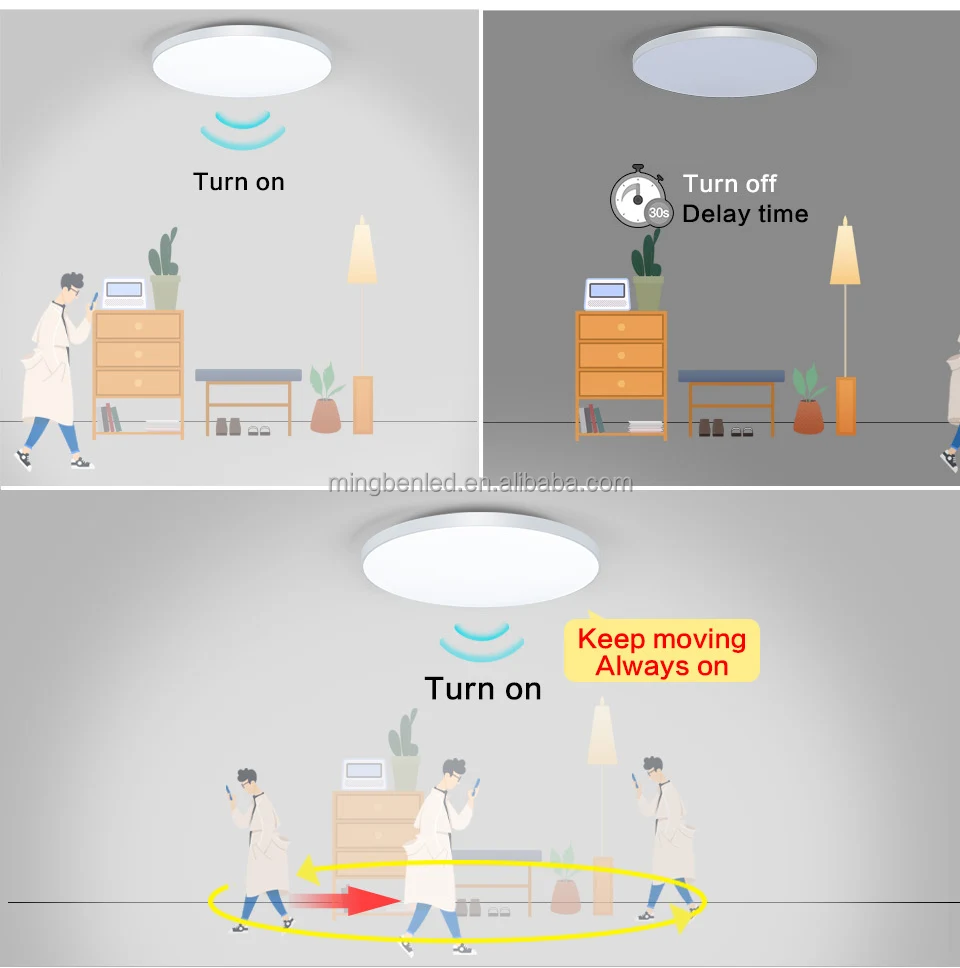 Smart LED Ceiling Lights with Motion Sensor for Corridors