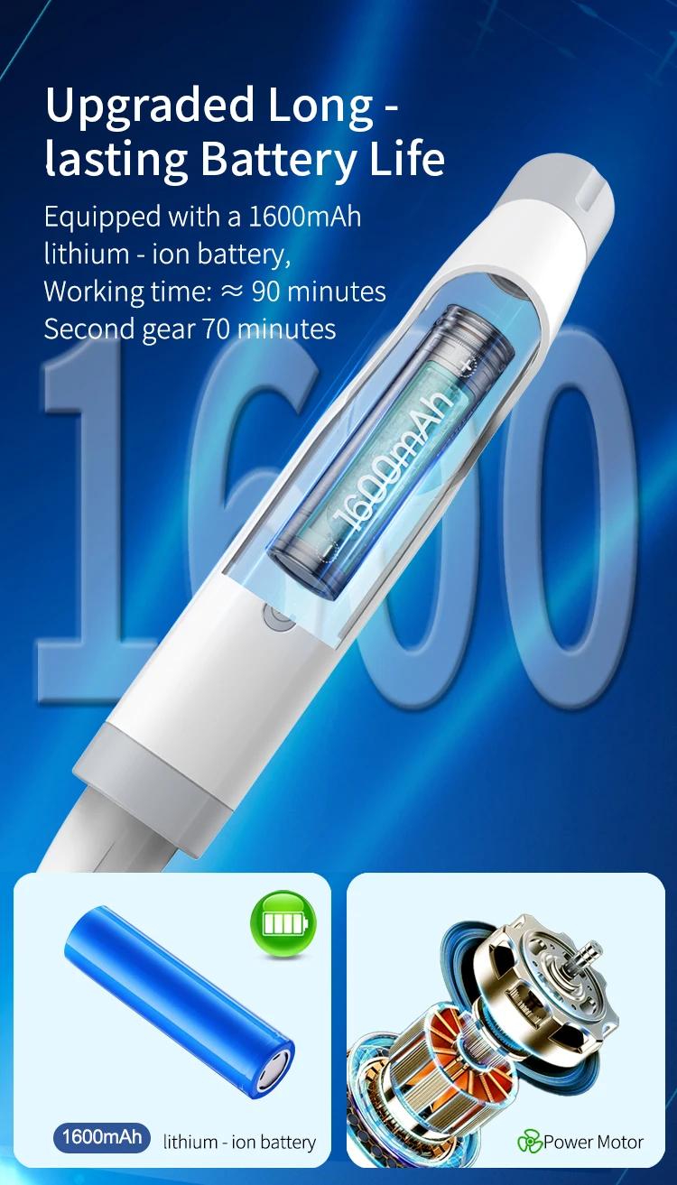 Toilet & Accessories Installation-free Electric Handheld Portable Bidet 2 Spray Modes Bidet Shattaf Perfect for Home Use details