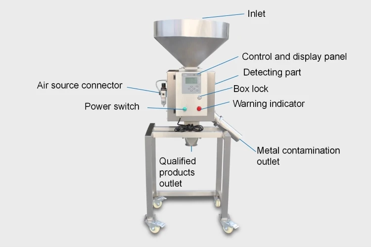 High Accuracy Gravity Vertical Free Fall Metal Separator Industrial Metal Detectors