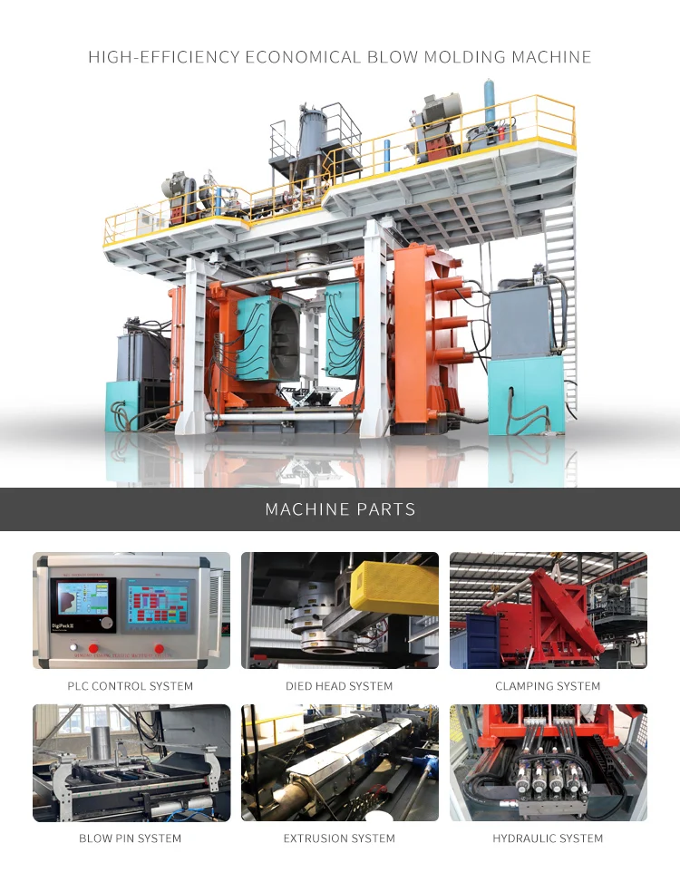 Large Plastic Water tank Making Plant Water tank Blow Moulding Machine ...