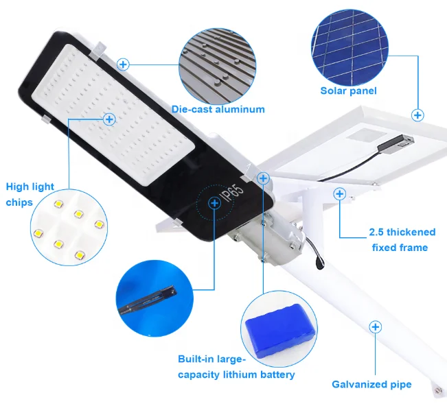 Лидер продаж, светодиодный наружный светильник, IP65, водонепроницаемый, с дистанционным управлением, 30 Вт, 40 Вт, 50 Вт, 60 Вт, 100 Вт, 150 Вт, светодиодный солнечный уличный фонарь