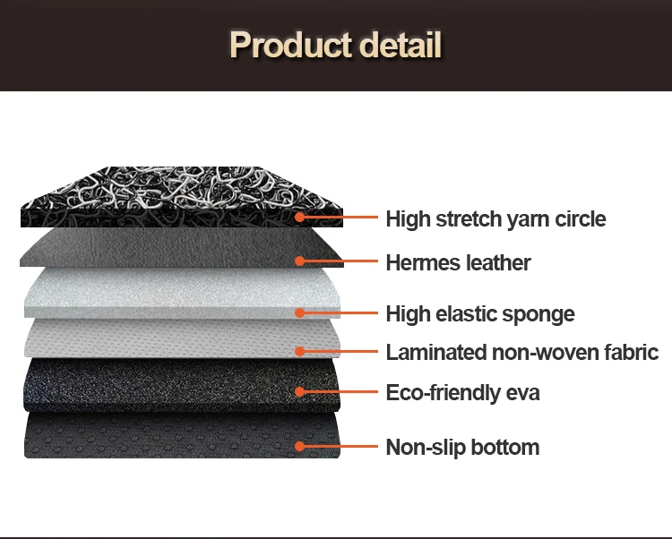 Factory Wholesale Car Mat For All Models Original Special Hot Pressing ...