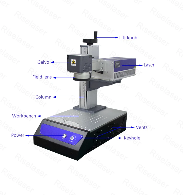 3W 5W 10W QR Code Date Glass Portable Mini UV Laser Marking Machine Desktop Wood UV Laser Engraving Marking Machine