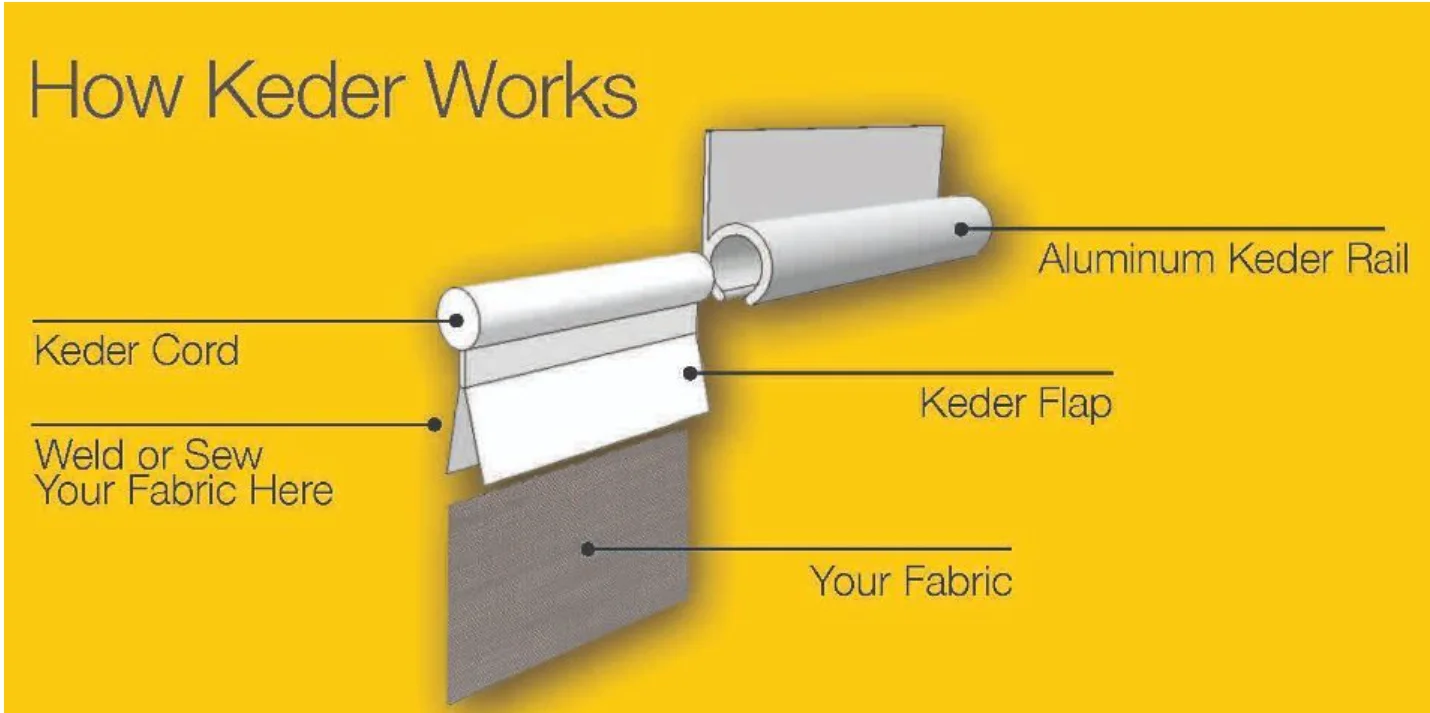 4mm Awning Rail Keder - Durable and Versatile Solutions
