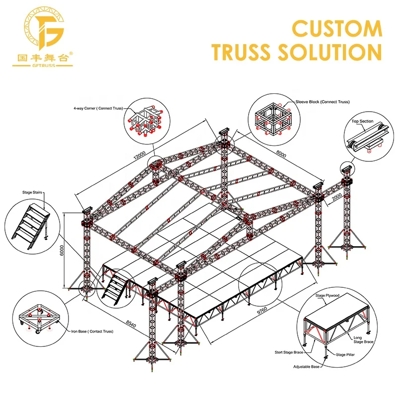 Outdoor Concert Estructura Structures Square Spigot Modular Stage Frame Aluminum Truss System for Event Hanging Speaker Lighting