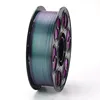 Verde violeta