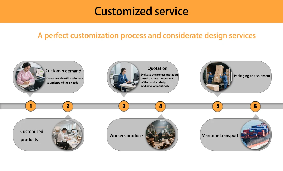 H84a2627ffdef424f8c36ba2ced88ee21B