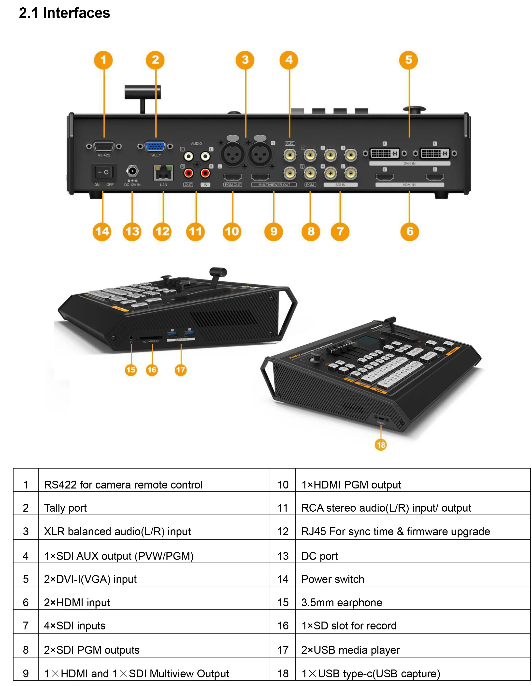 Avmatrix Vs0605u Tv Broadcasting Equipment For Churches Live Streaming