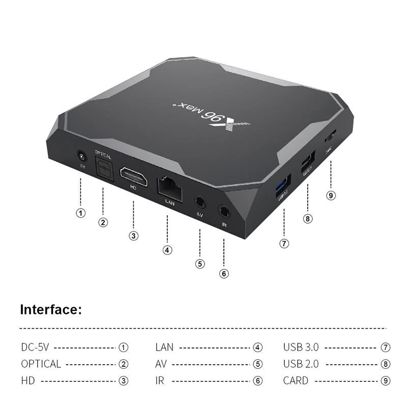 High Speed X96 Max + Box Android 8.1 Digital TV Box S905 64-bits Smart Tv Box Android
