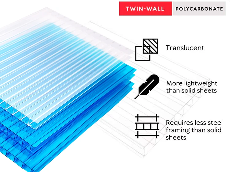 Transparent Support Clear Polycarbone Smoked Multiwall Twinwall Plastic Roof Sheet Hollow Greenhouse Panels Polycarbonate