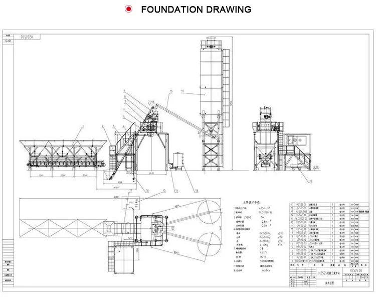 Batching Plant Concrete Mixing