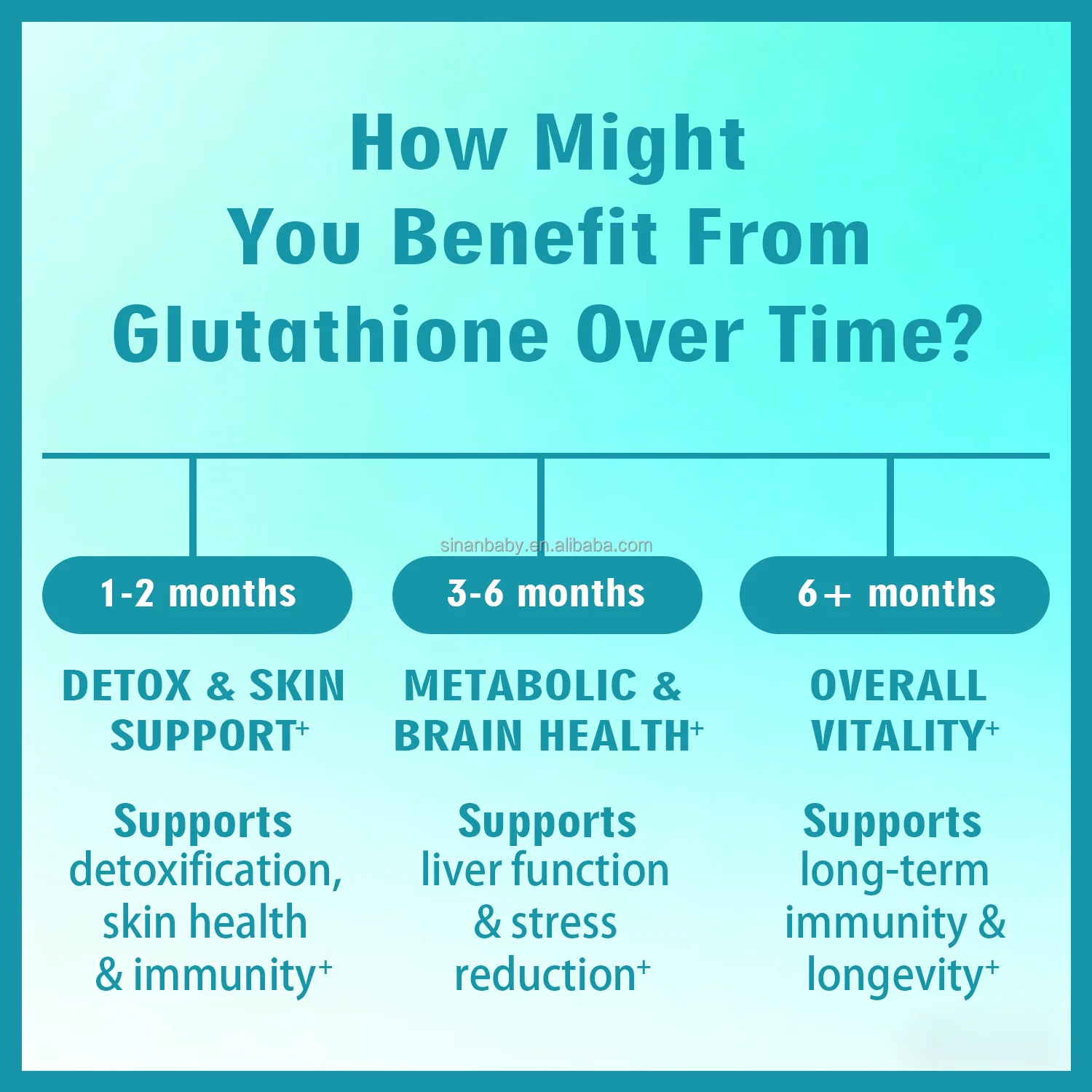glutathione iv glow drip side effects Toniiq Ultra High Strength Glutathione - 1000mg, 240 Capsules | 98%+  Purity, Bioavailable Formula, Non-GMO, Potent Liver Support - 1000mg, 240  Capsules