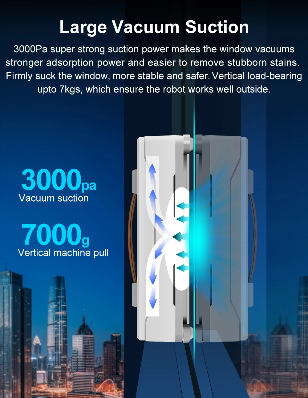 Auveach Robot Lavavetri 5600Pa Pulisci Vetri Automatico Doppio