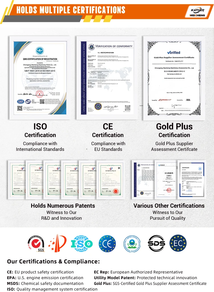 Product Certification