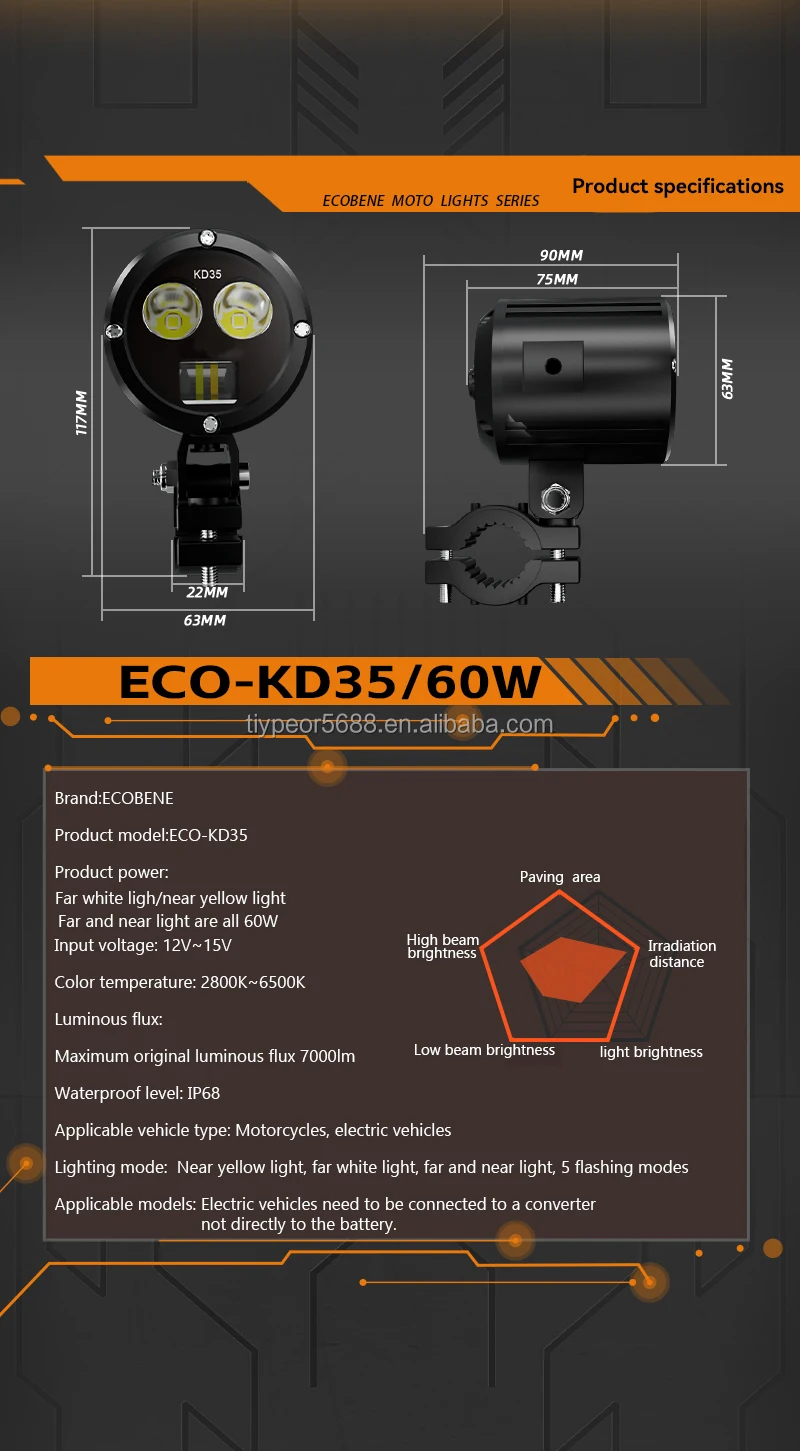 lo beam tangent upgrades fog light-9