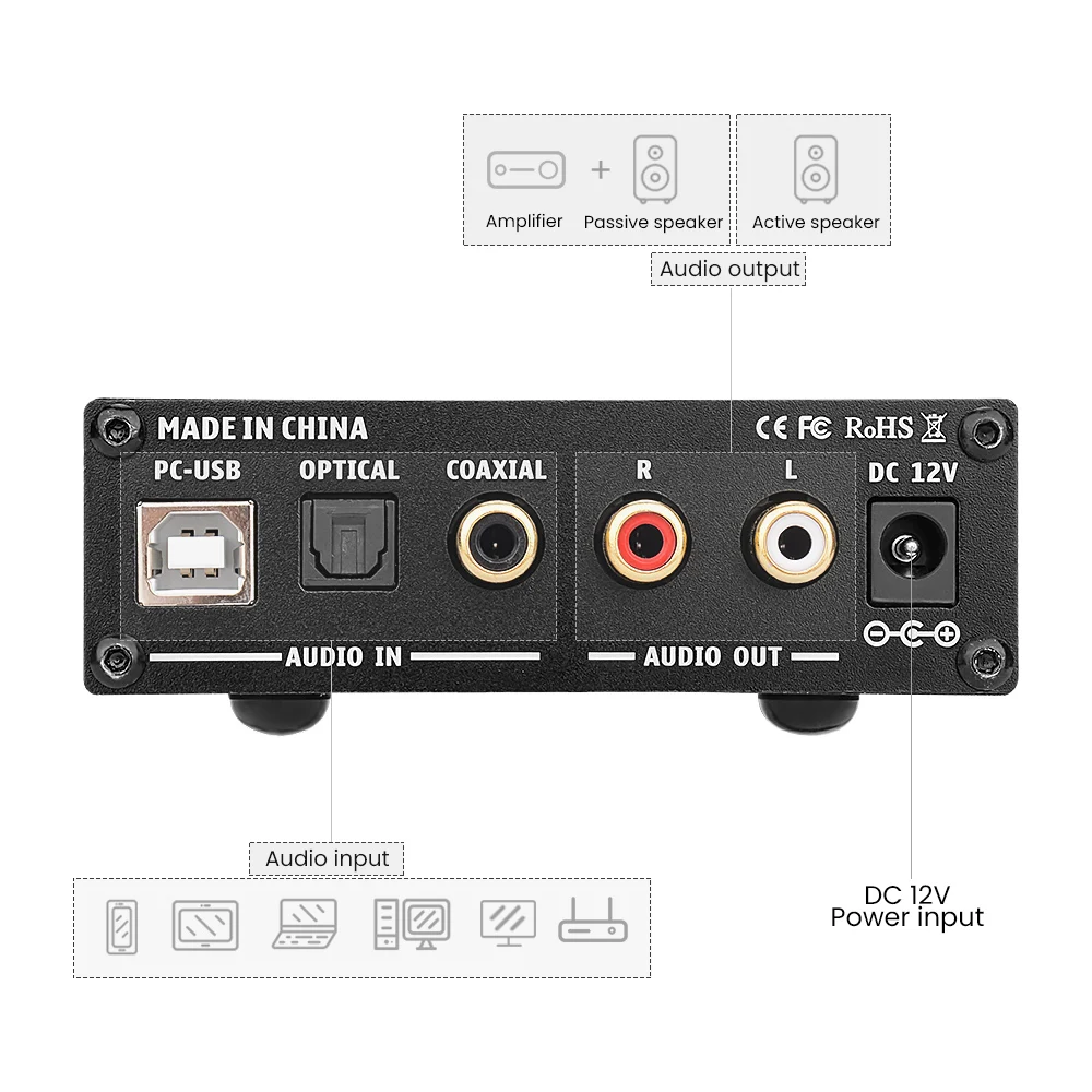 AIYIMA A5 PRO DAC Amplifier: 24BIT 192KHz USB Audio Interface