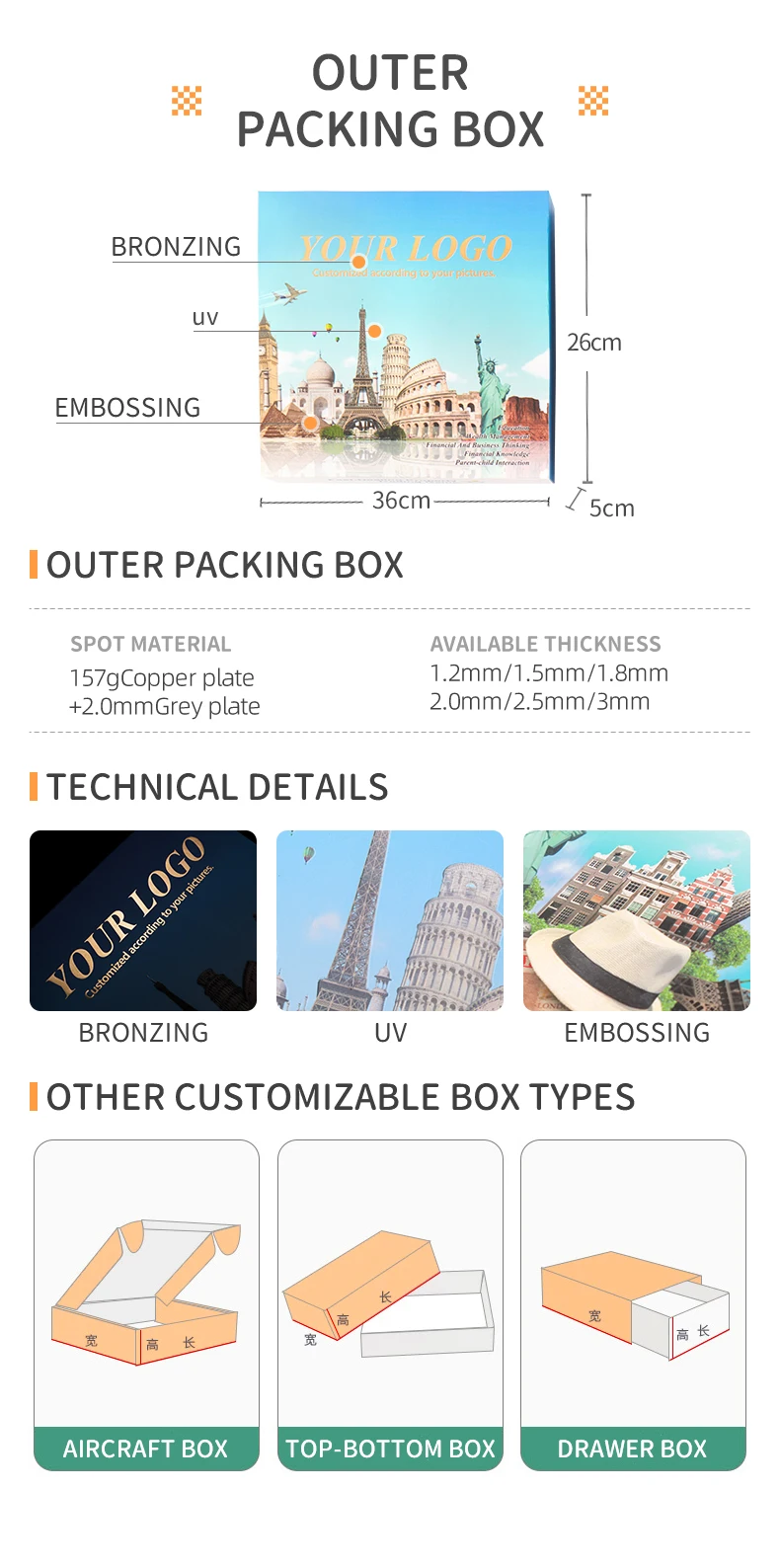 Other product images