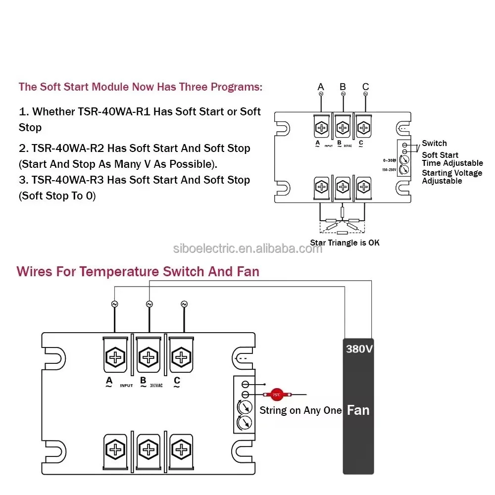 Speed Controllers Regulators, 220V, 380V, 440V - detail 2