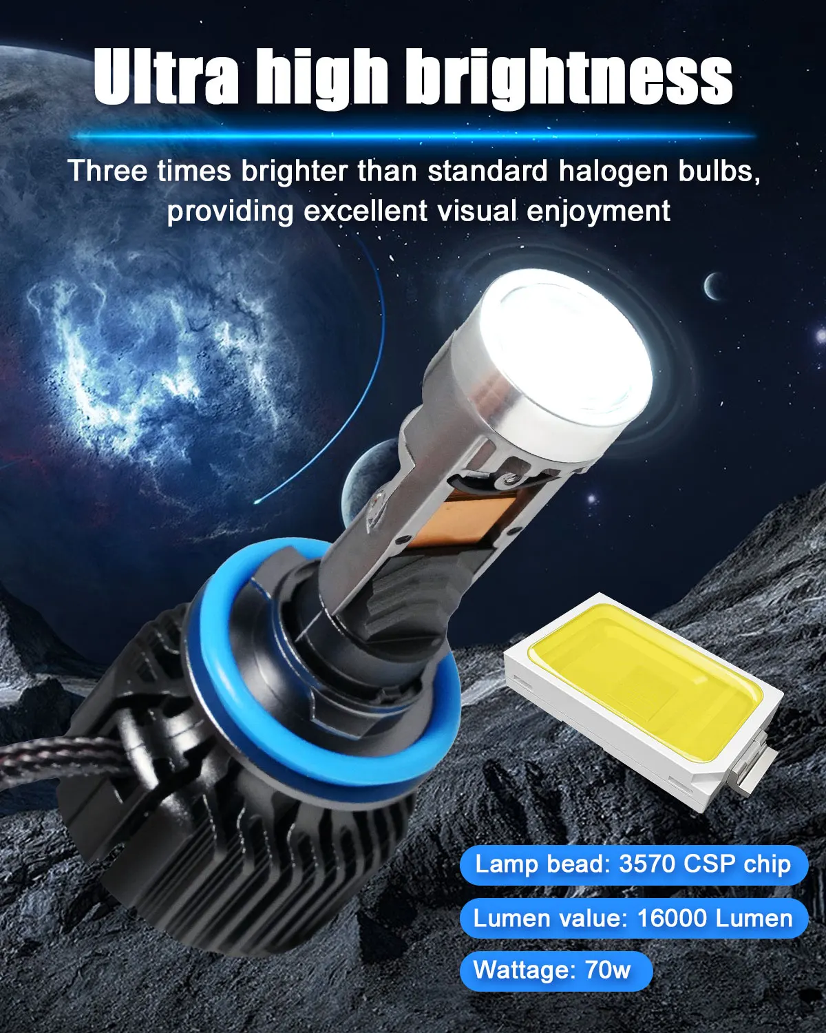 Led H4 Mini Proyector High Low Beam H11 H7 H4 Mini Lens Led Projector