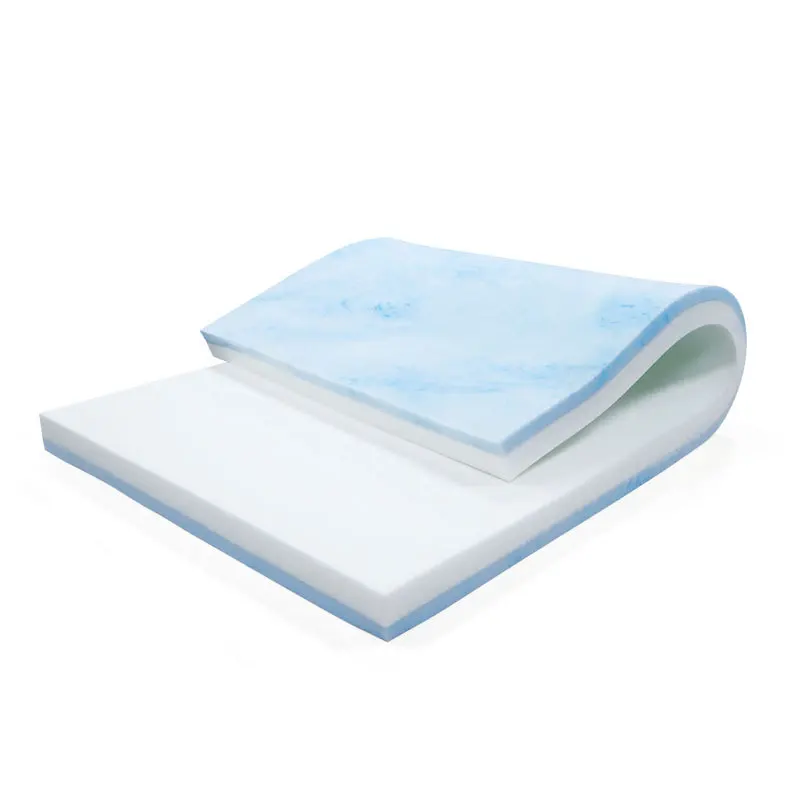 Alibaba.com: Comfortable Gel Memory Foam Mattress, Slow Rebound Bed ...