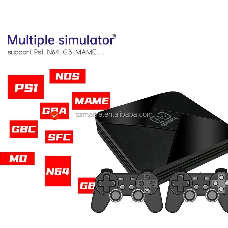 B01 Game Box - High Quality PSP Emulator with 64GB Storage