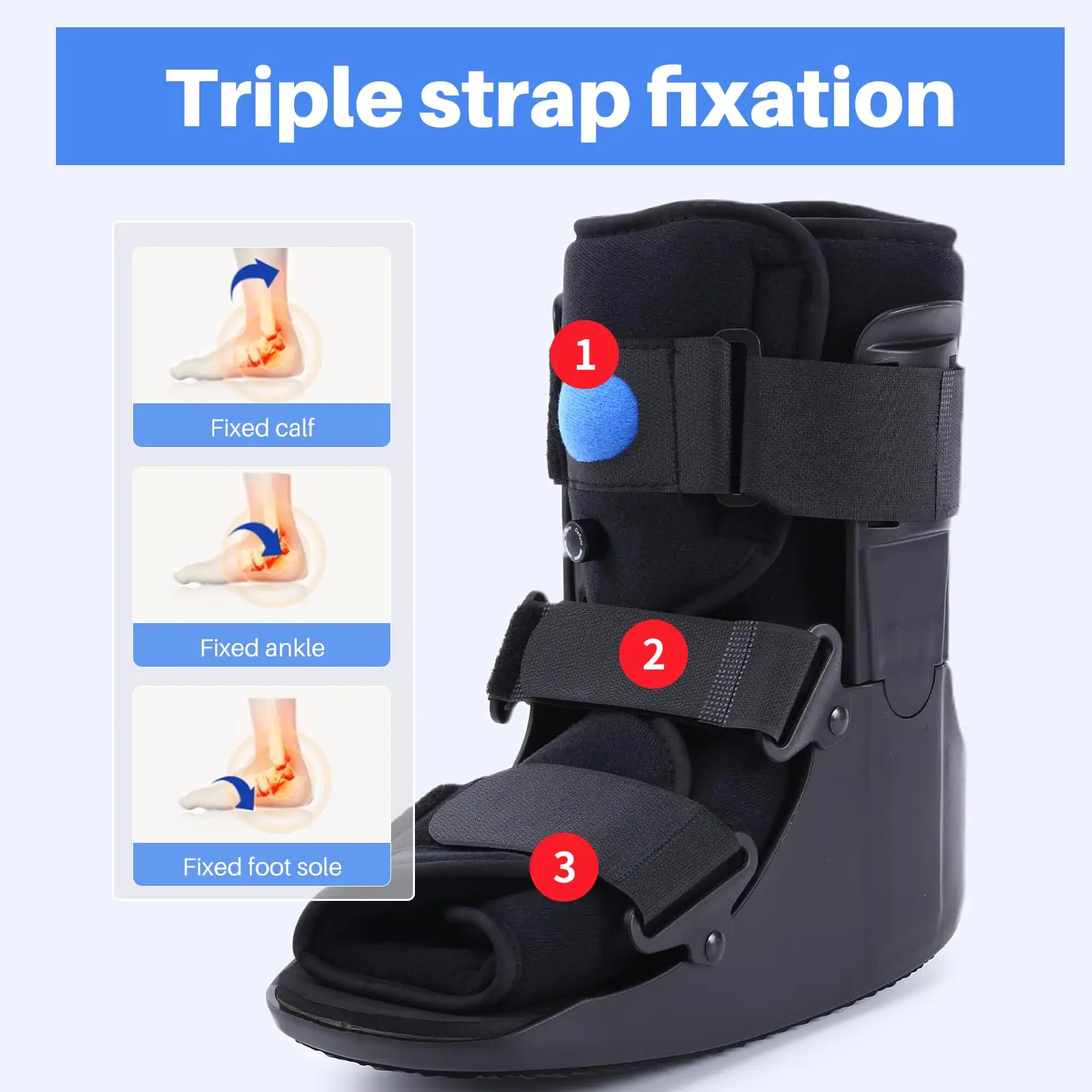 Walking Boot for Broken Foot & Injuries - Lightweight Medical Boot with ...