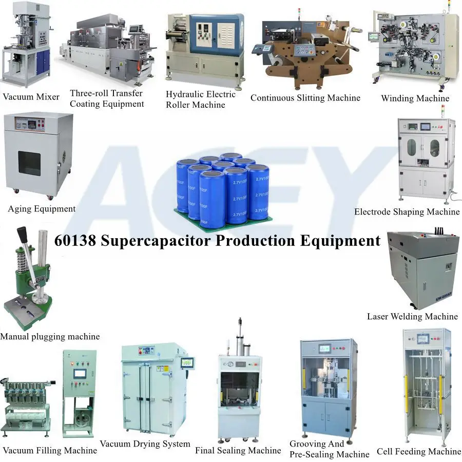 Capacitor Unit Machine Full Automatic Super Capacitor and Li-ion Battery Winding Machine ...